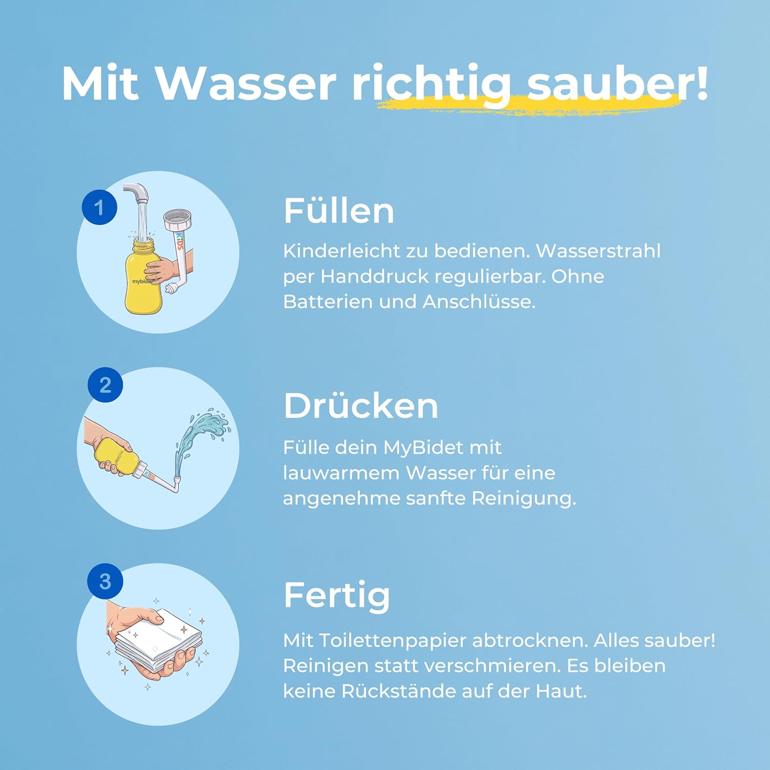 Anleitung mybidet KIDS: Füllen, Drücken, Fertig